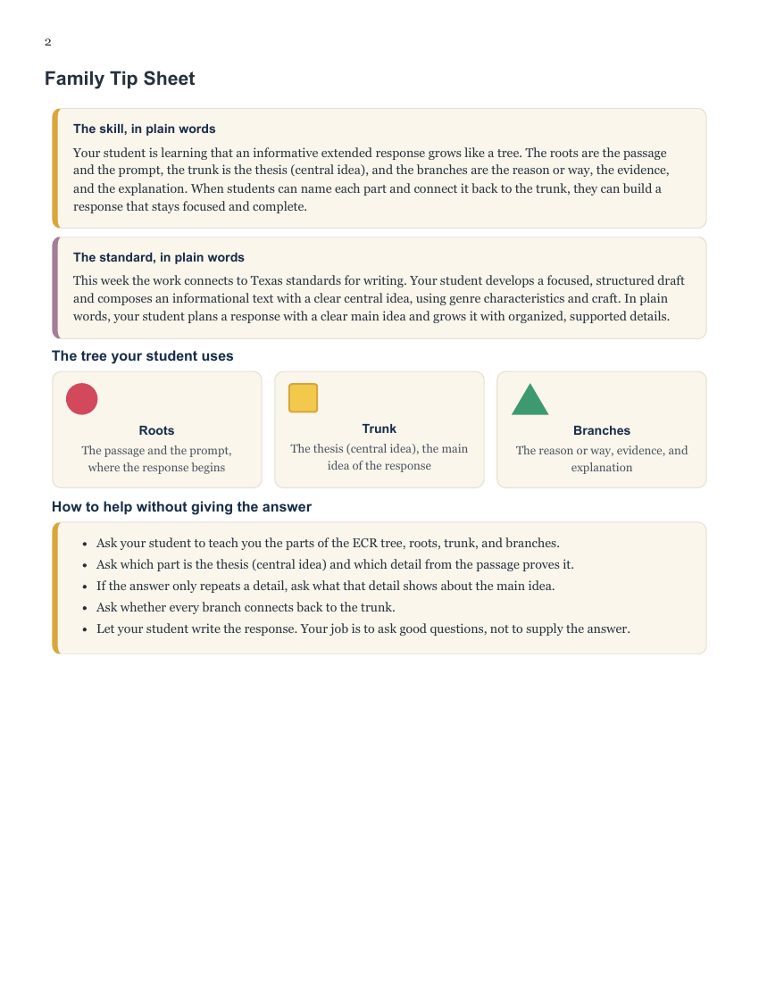 Inside page of the free sample Family Packet