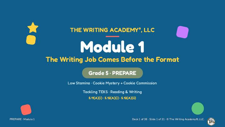 Sample slide of Grade 5 Lesson Daily Slide Decks