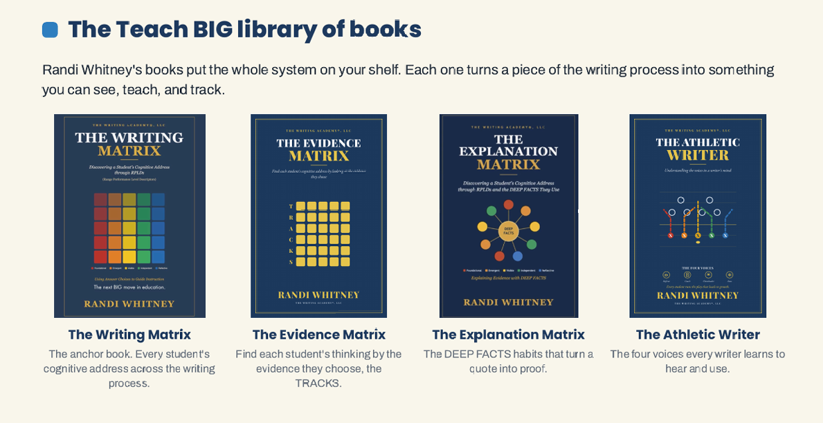 Covers of The Writing Matrix, The Evidence Matrix, The Explanation Matrix, and The Athletic Writer.