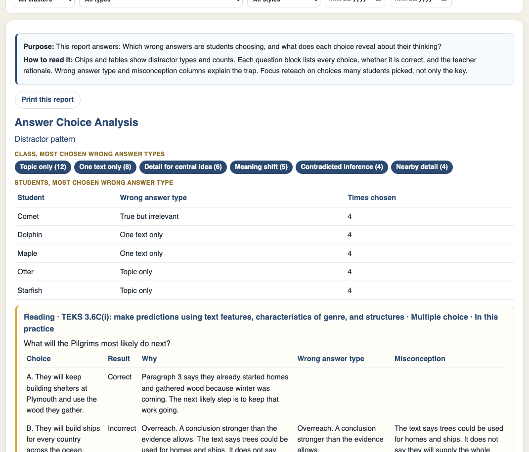 Answer Choice Analysis in OnSTAGE explaining why each answer choice is correct or incorrect and naming distractor types
