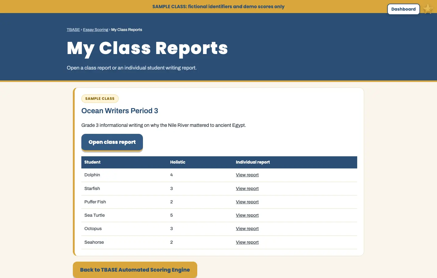 TBASE sample class report list for Ocean Writers Period 3, with a holistic score for each student.
